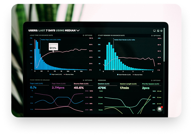 Dashboard mit Diagrammen und Kennzahlen zur datenbasierten Projekt-Evaluierung, Erfolgsmessung und digitalen Prozessoptimierung mit MPoweredHub.